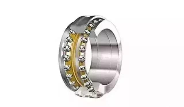 羅茨風機用那種軸承，14種軸承科普